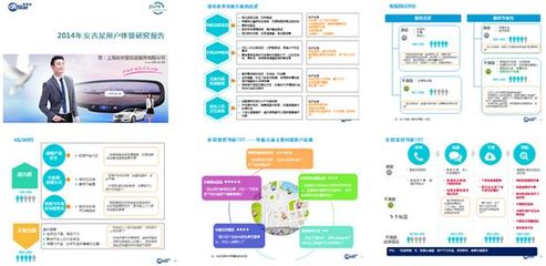 上海純研企業管理咨詢 專業助力企業優化管理